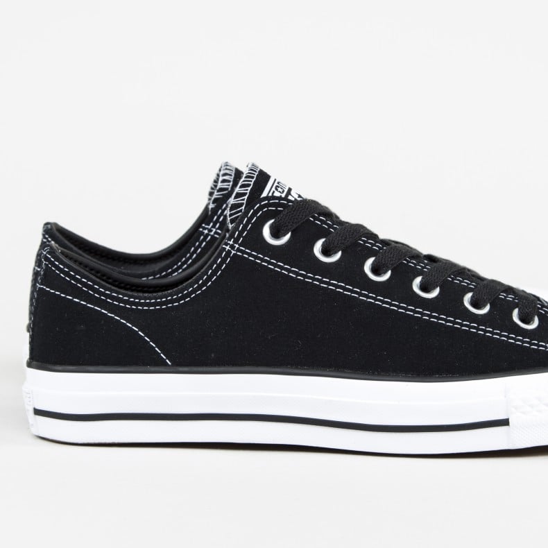 Cons ctas pro shop